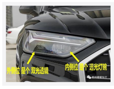 Soporte de lente para audi Q5L sea 5 modelo 21/22